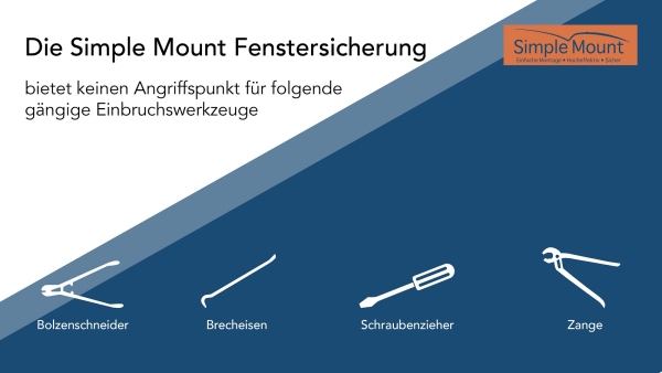 Skizze Simple Mount Fenstersicherung